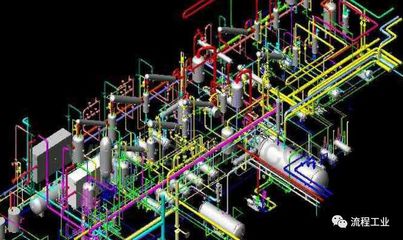 工程设计中常用的3D设计软件全介绍,化工设计到底用什么软件好?_工厂